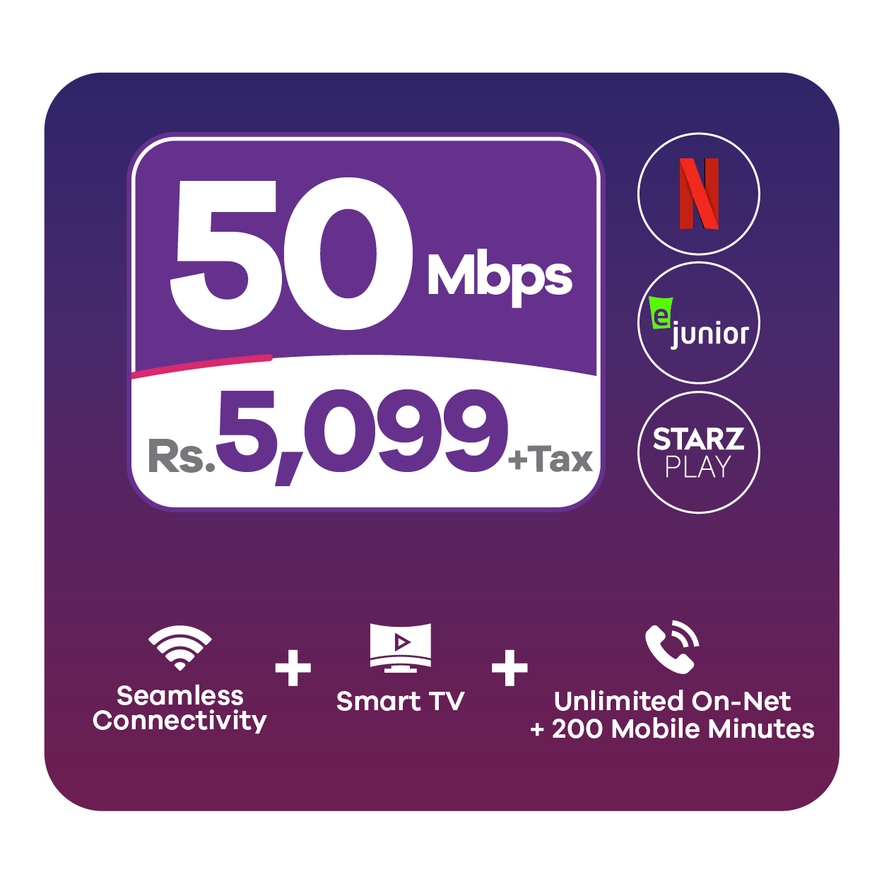 PTCL Flash Fiber - Experience the Fastest Internet in Town | Fiber To ...